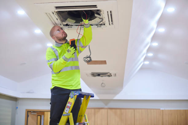 Best HVAC Equipment and Components in Forest Hills, TN